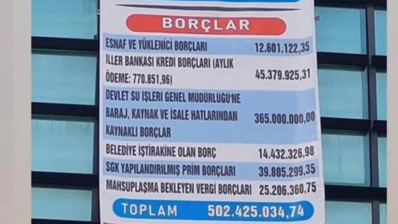 CHP'li Belediyeler AKP'nin Borçlarını Ödedi